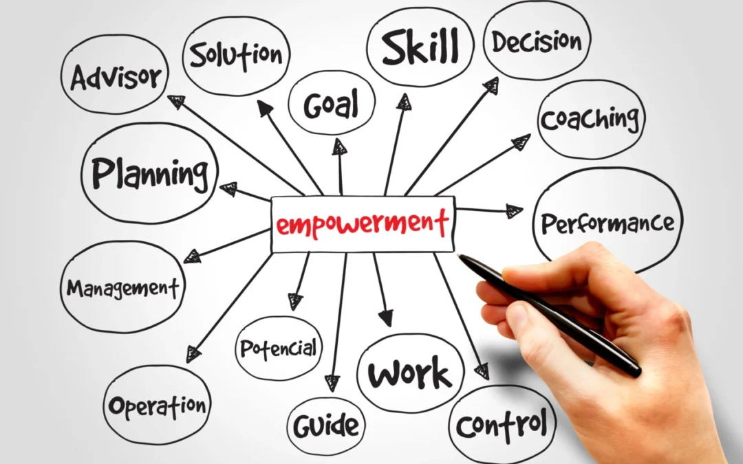 Personal Empowerment