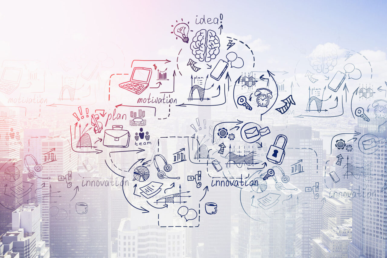 2 Years on the Virtual Lam